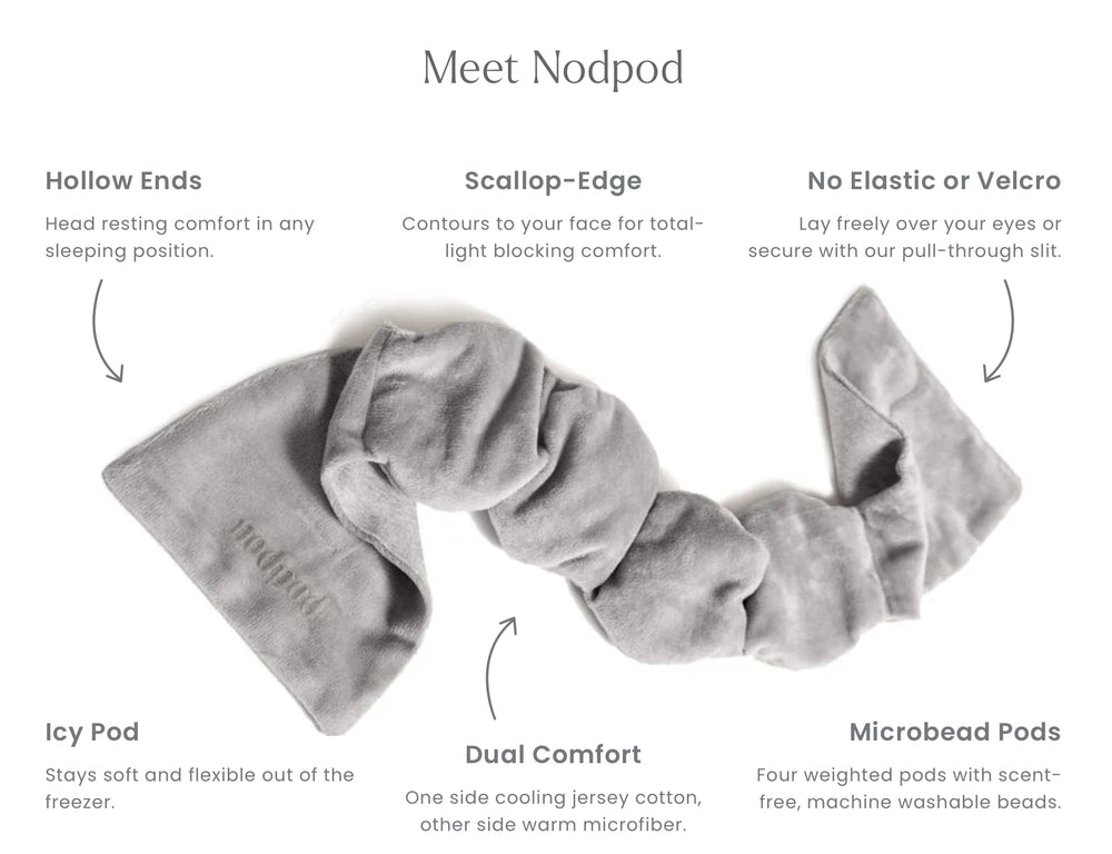 Nodpod Sleep Mask Elephant Gray