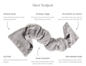 Nodpod Sleep Mask Elephant Gray