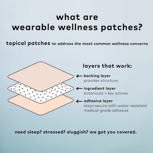 The Good Patch Dream